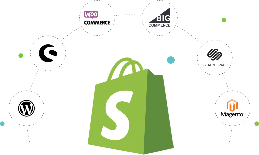 Why Choose Aron Web Solutions