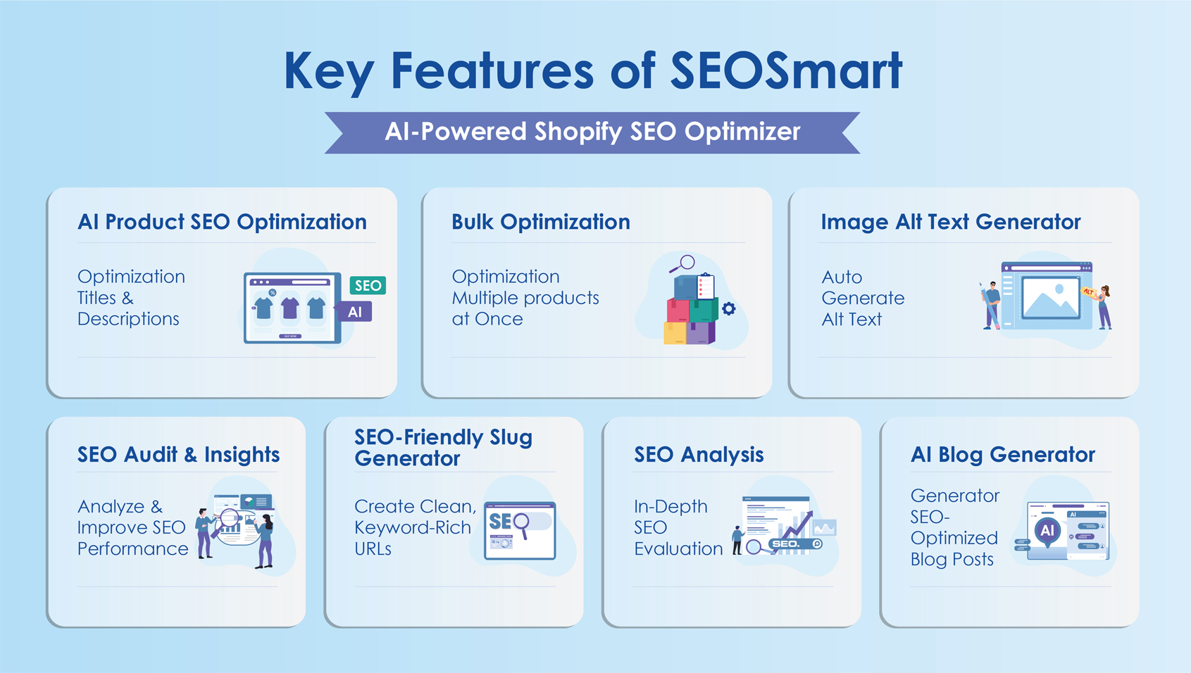 The Key Features of SEOSmart