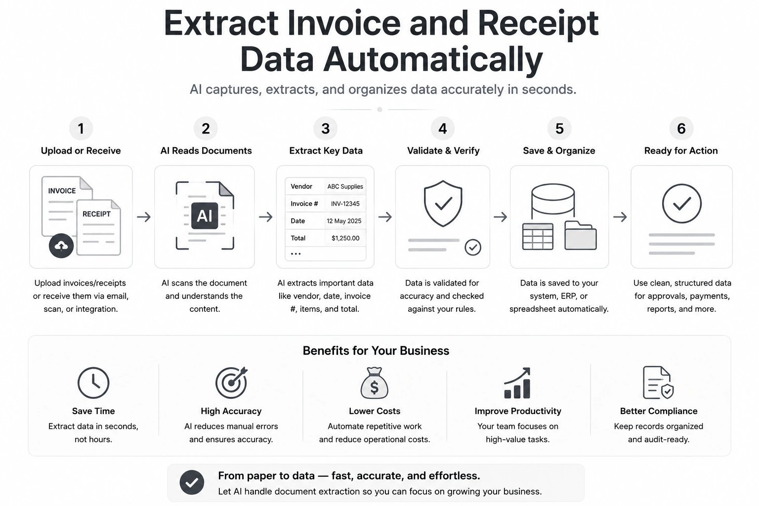 extract invoice
