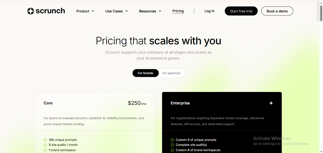 shopify plan