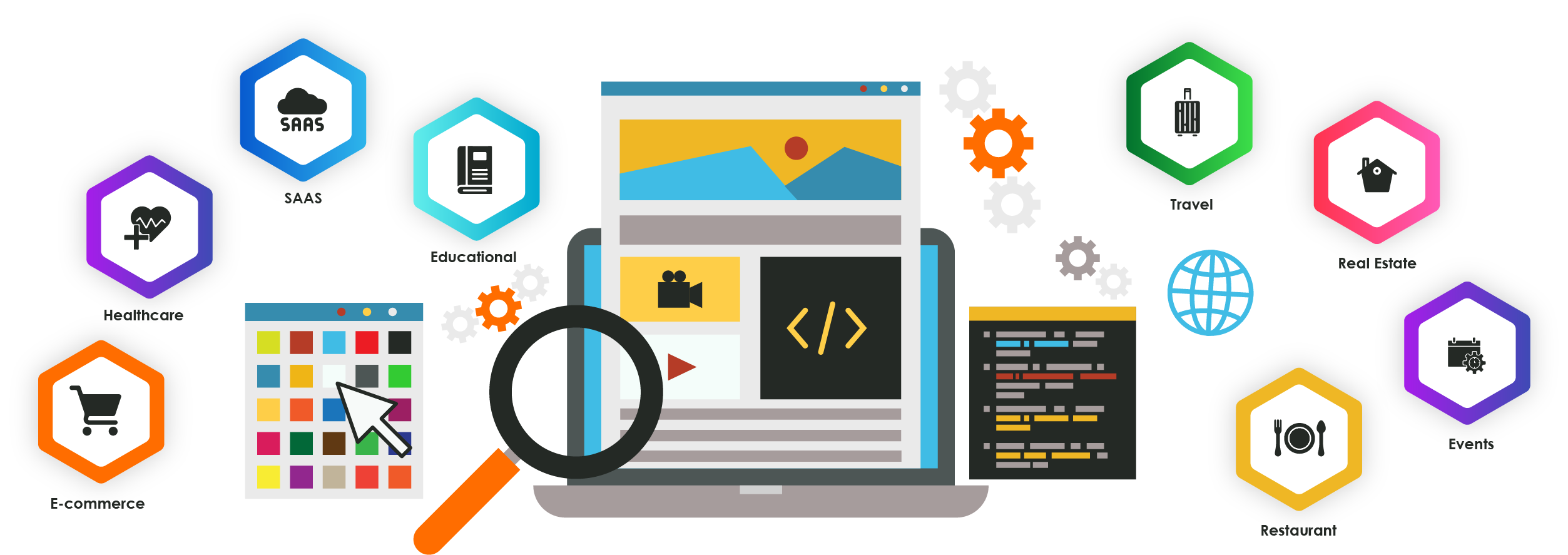 Ux Designer image